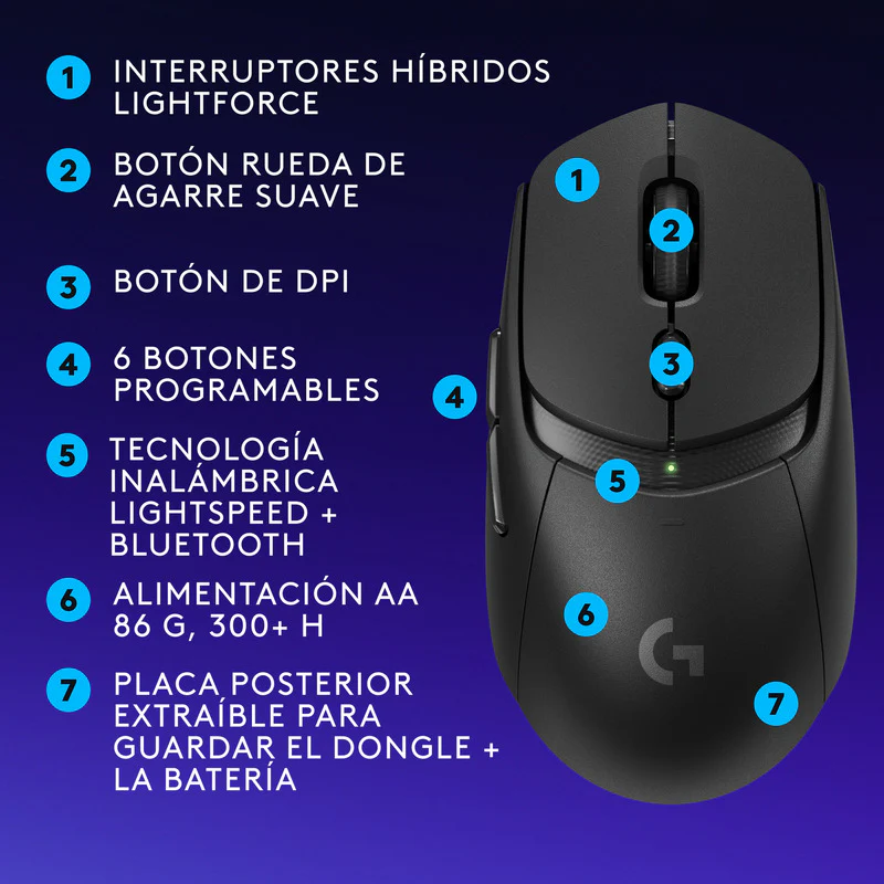 Imagen del producto 8