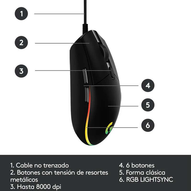 Imagen del producto 6