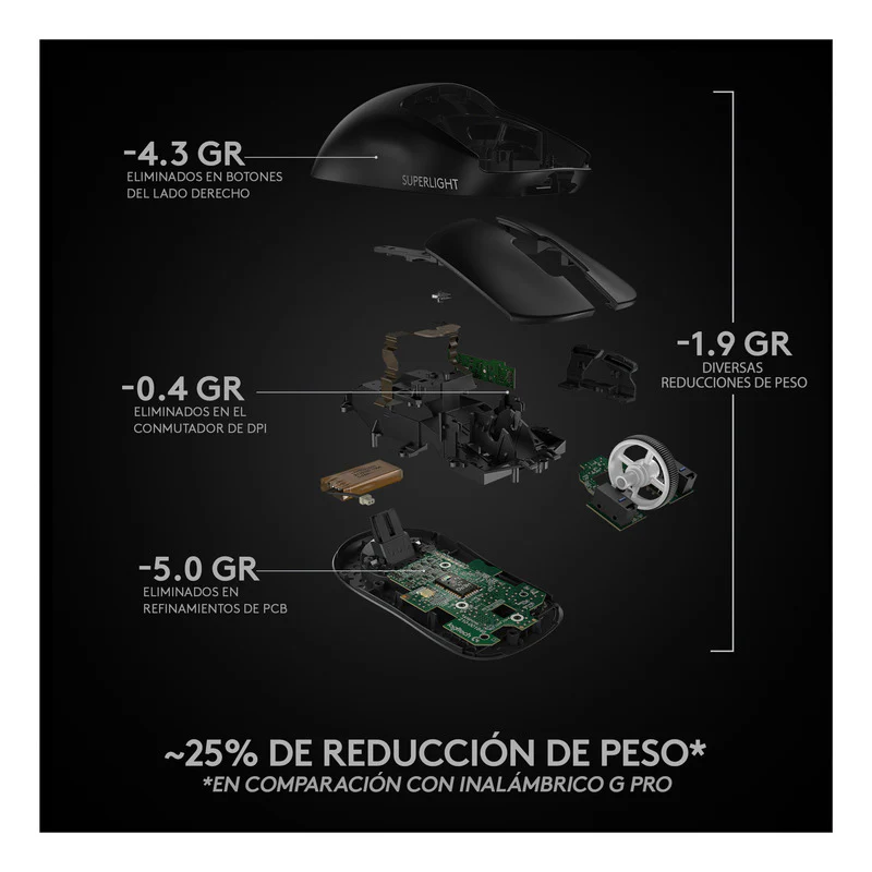 Imagen del producto 7