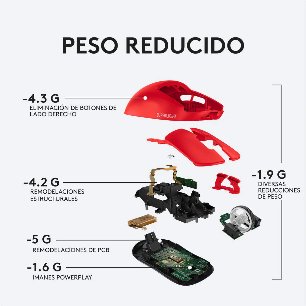 Imagen del producto 7